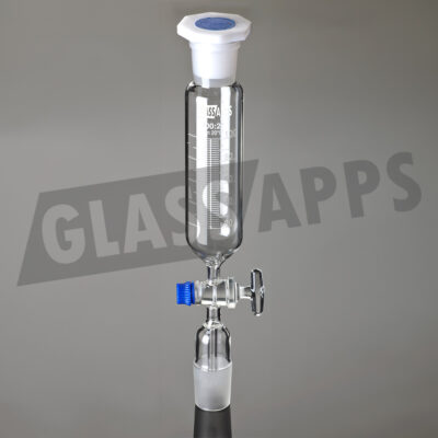 Funnels
