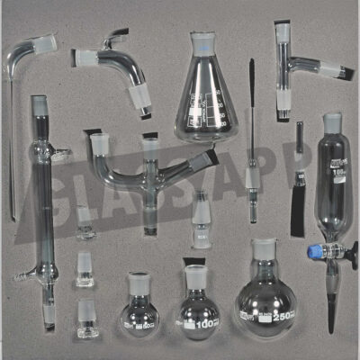 Utility Sets